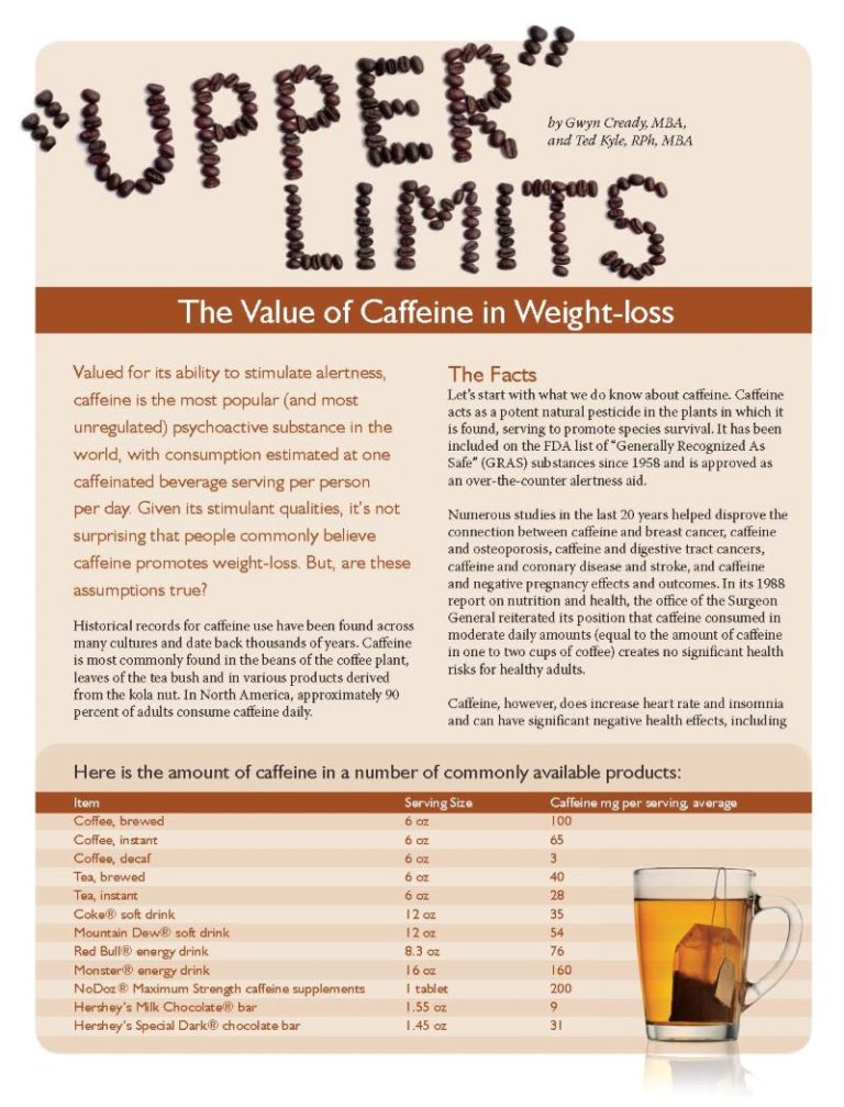 Upper Limits The Value of Caffeine in Weight-loss - Obesity Action  Coalition
