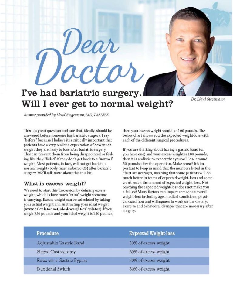 Dear Doctor, I've had bariatric surgery. Will I ever get to normal weight?  - Obesity Action Coalition